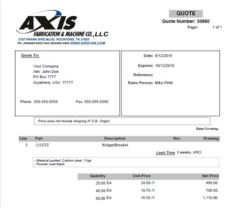 cnc parts quotes|how to quote cnc machining.